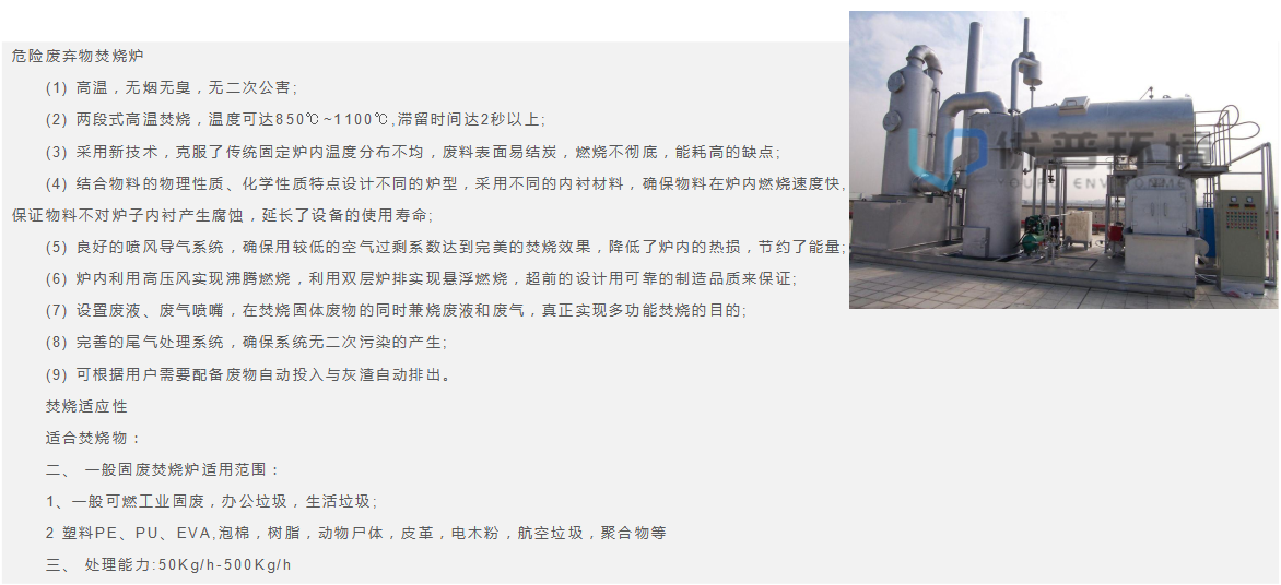 危險(xiǎn)廢棄物焚燒爐(圖1)